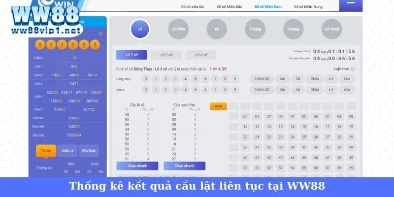 Soi cầu miền Nam theo cầu lật liên tục tại WW88